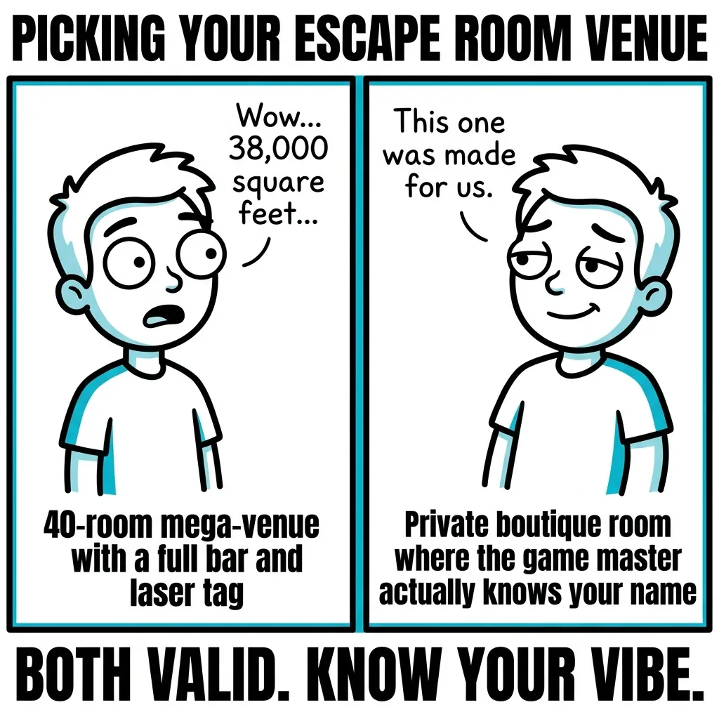 Comic comparing a 40-room mega-venue with a private boutique room